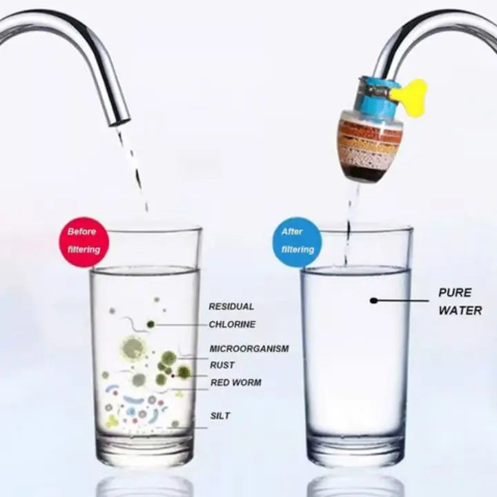 Laatste Dag 1+1 Gratis!🔥I HydroLure™ – Kraakhelder Water, Recht uit je Kraan