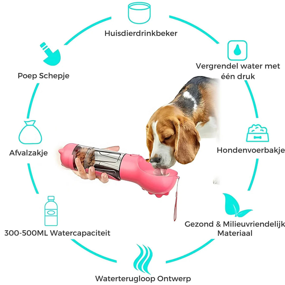 Laatste Dag 50% Korting!🔥I WanderPup™ – 4 in 1 Outdoor Fles voor Huisdieren