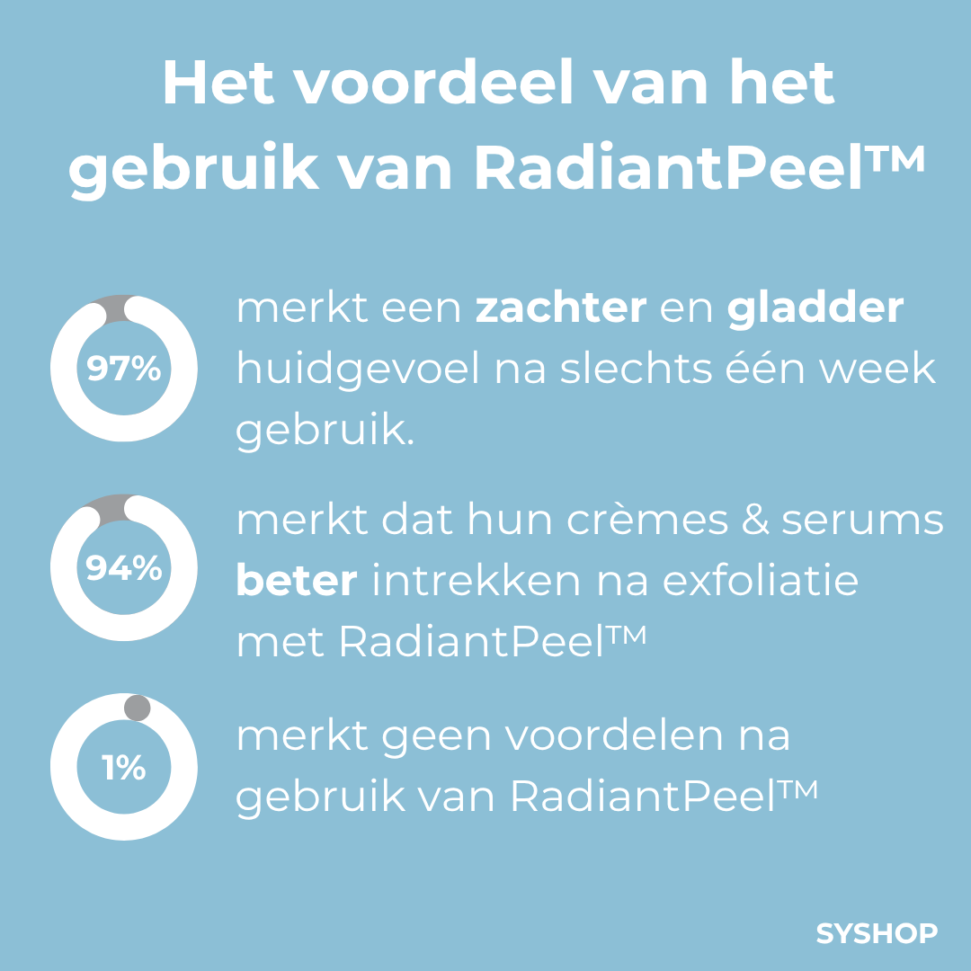 Laatste Dag 50% Korting!🔥I RadiantPeel™ - Natuurlijke Exfoliatie voor Stralende Huid