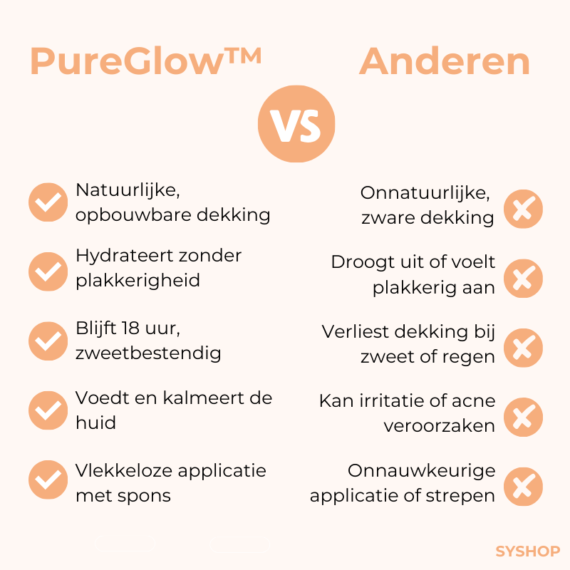 Laatste Dag 1+1 Gratis!🔥I PureGlow™ Schoonheidscrème