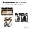 Laatste Dag 1+2 Gratis!🔥I Foamníx™ - Magische Schuimreiniger