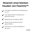 Laatste Dag 1+2 Gratis!🔥I Foamníx™ - Magische Schuimreiniger