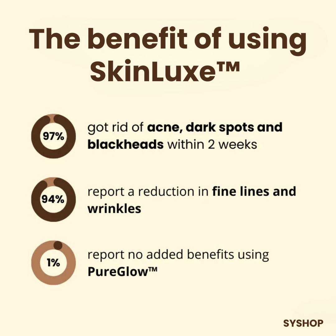 Laatste Dag 50% Korting!🔥I SkinLuxe™ - Zwarte Thee Gezichtsmasker