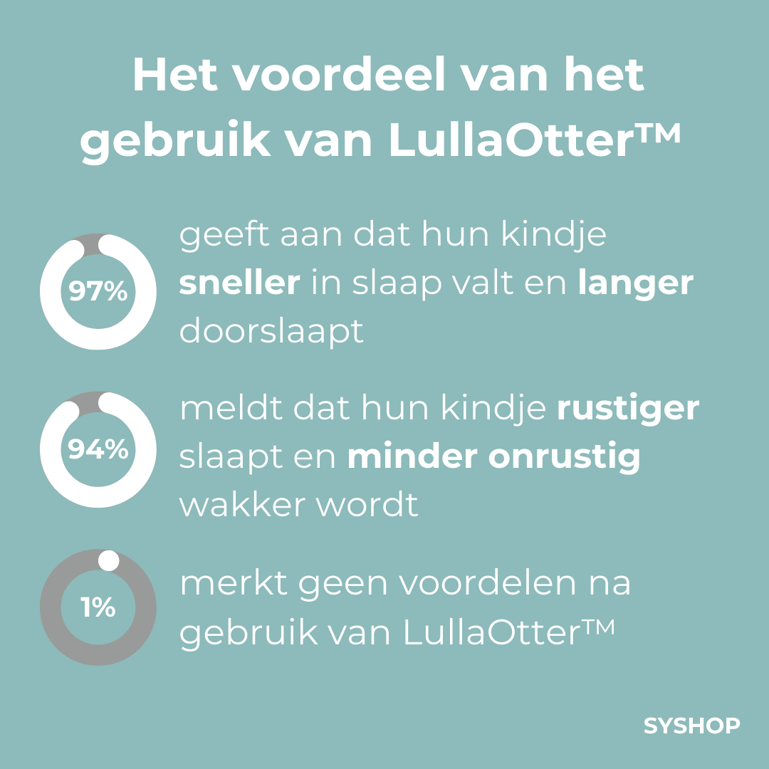 Laatste Dag 50% Korting!🔥I LullaOtter™ – Knuffelzacht & Kalmerend voor Snelle Slaap!