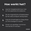 Laatste Dag 1+1 Gratis!🔥I MagnaPlay™– Spel, Strategie & Samen Zijn