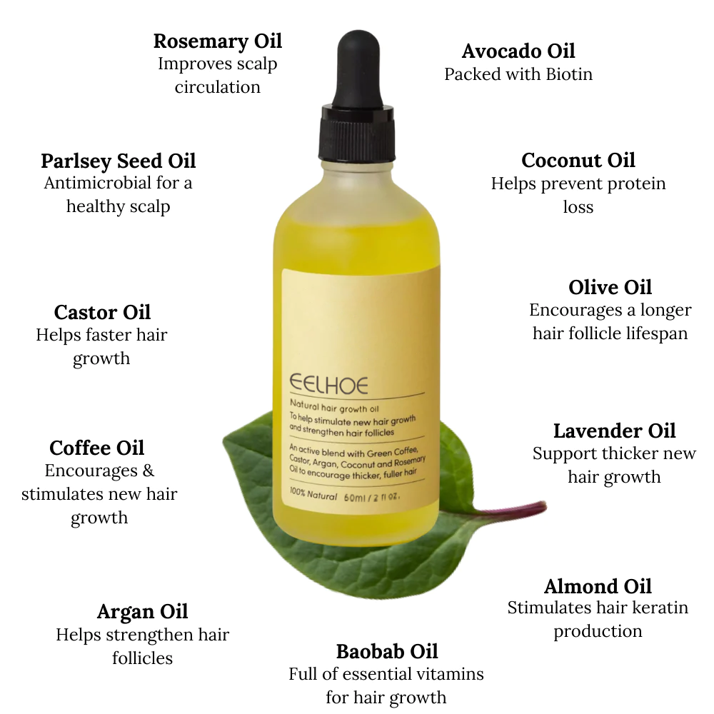 Laatste Dag 50% Korting!🔥I Folivive™ - Natuurlijke olie voor haargroei