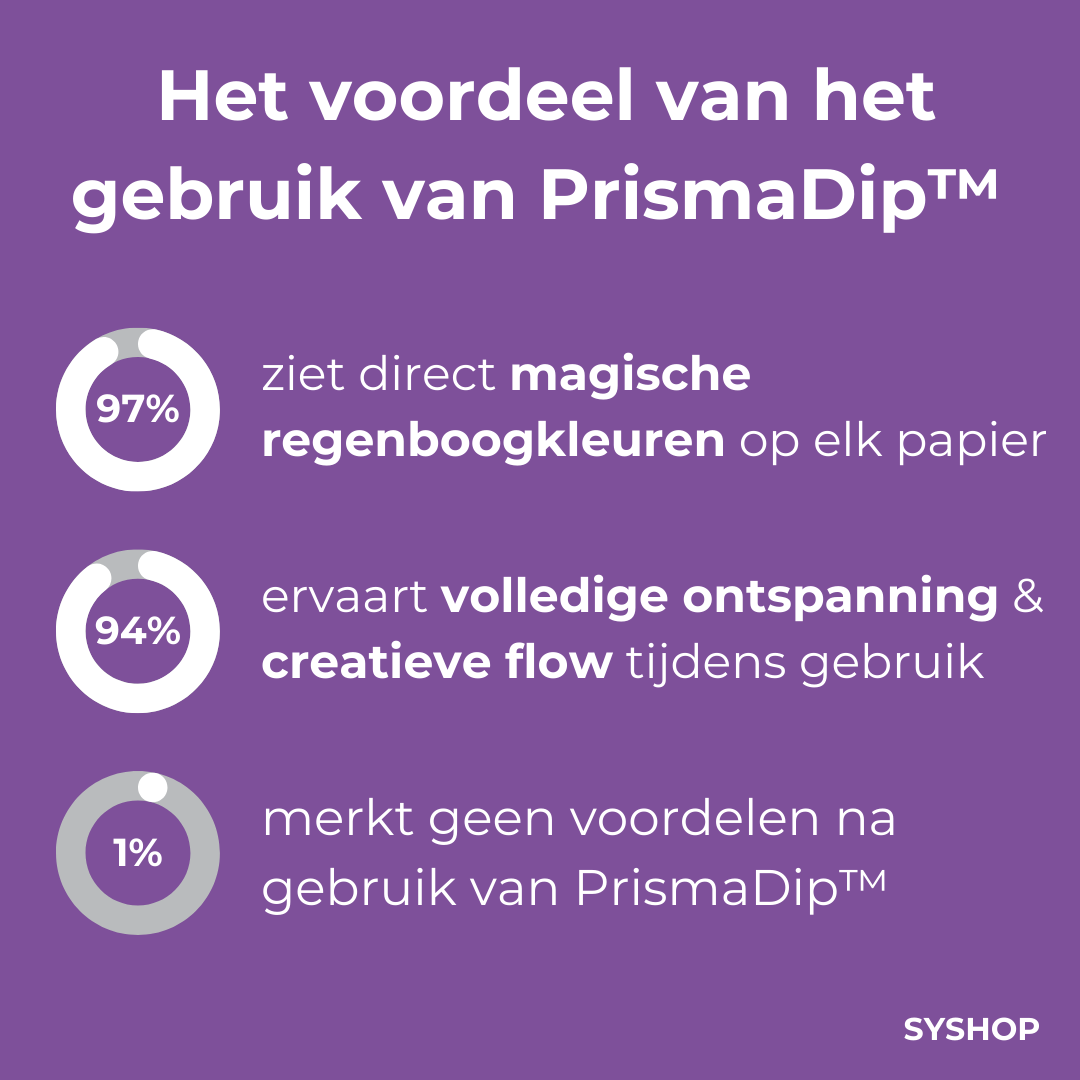 Laatste Dag 1+1 Gratis!🔥I PrismaDip™ - Magische Kristalpen