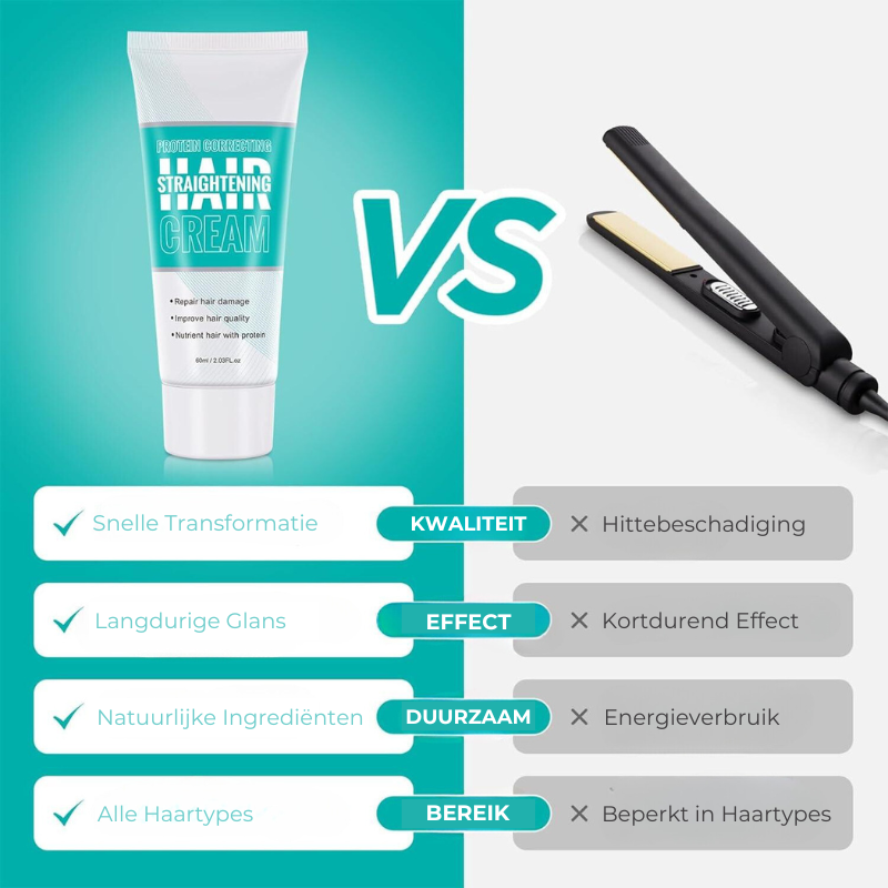 Laatste Dag 1+1 Gratis!🔥I SleekAura™ - Haarstijl Crème