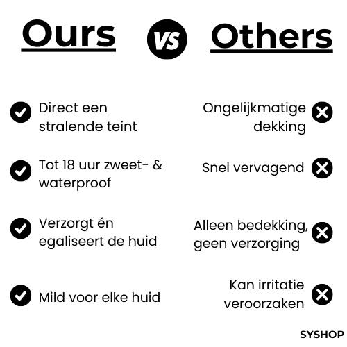 Laatste Dag 1+1 Gratis!🔥I PureGlow™ Schoonheidscrème