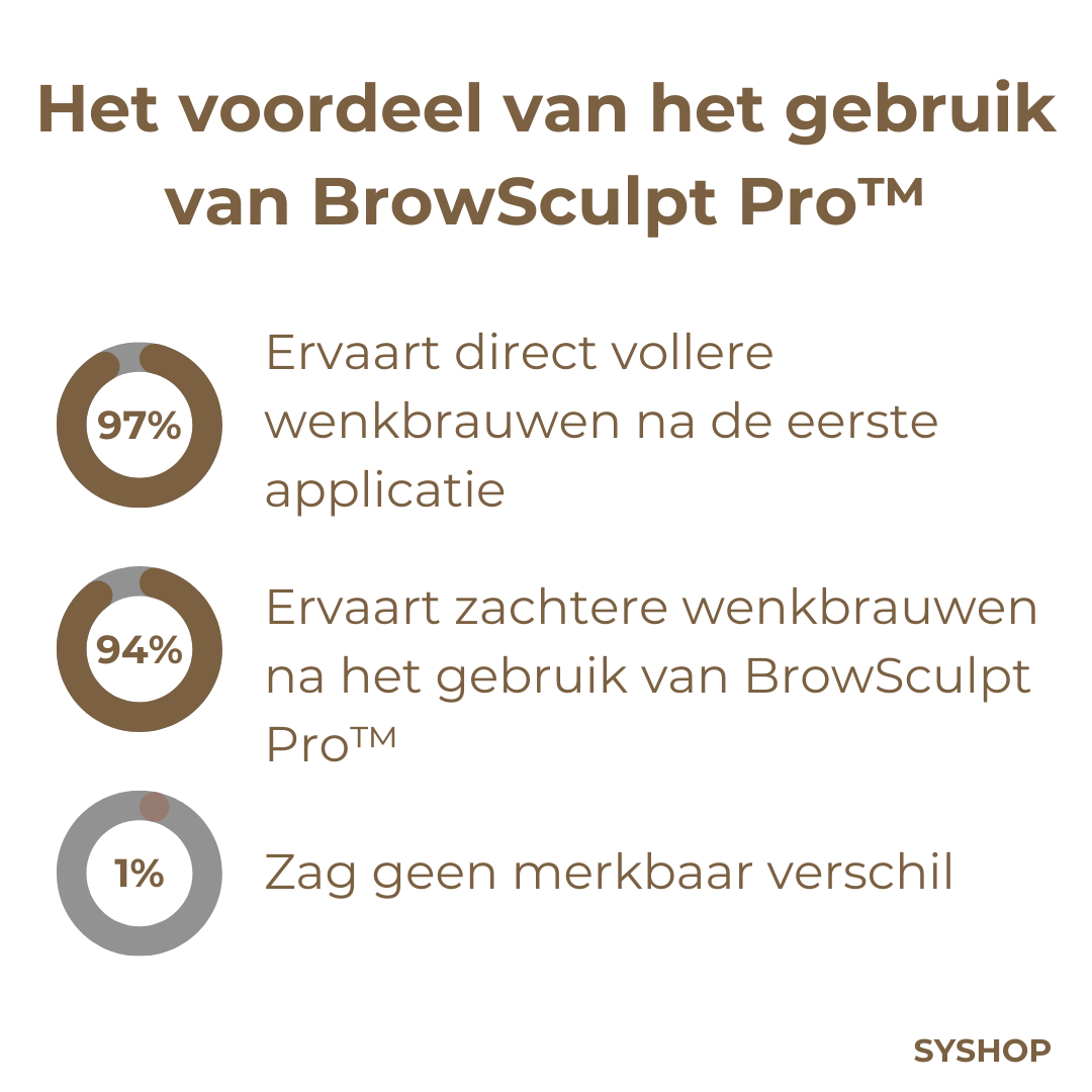 Laatste Dag 50% Korting!🔥I BrowSculpt Pro™ - De Ultieme Microblading Pen